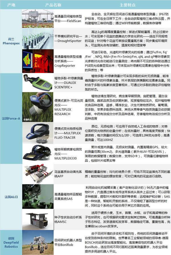 澤泉科技推出新版陸地綜合產品冊.jpg