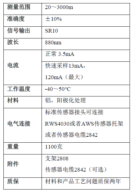 QQ截圖200.jpg