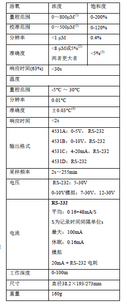 QQ截圖209.jpg