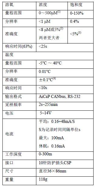 QQ截圖207.jpg