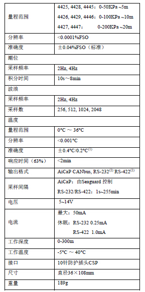 QQ截圖201.jpg