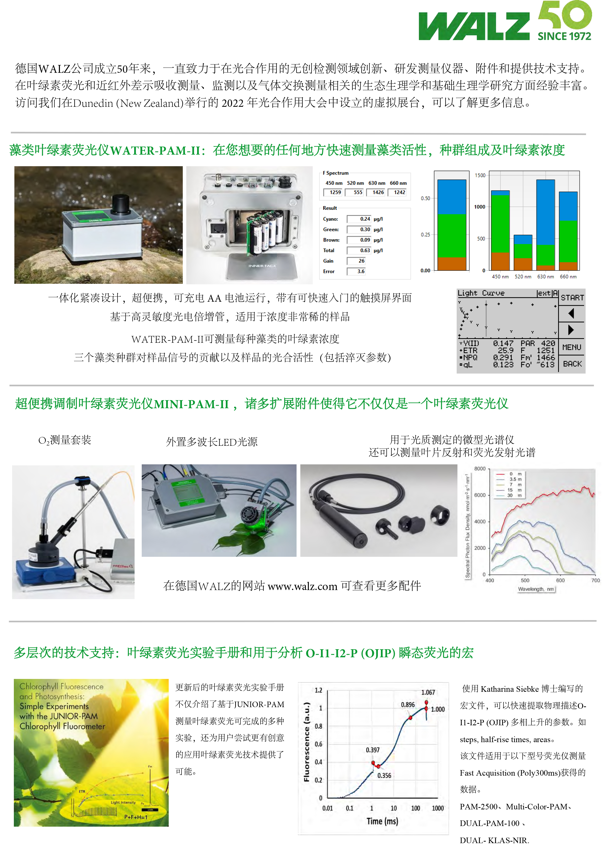 國際光合作用協會年會ISPR2022 handbook WALZ海報-2.jpg