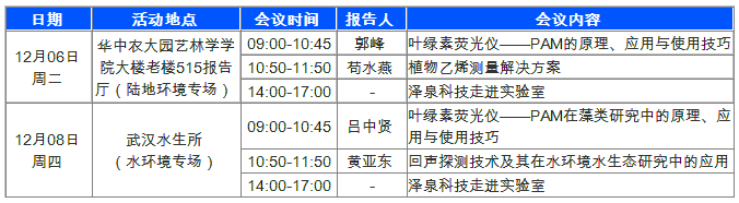 澤泉科技武漢服務周暨辦事處成立儀式邀請函