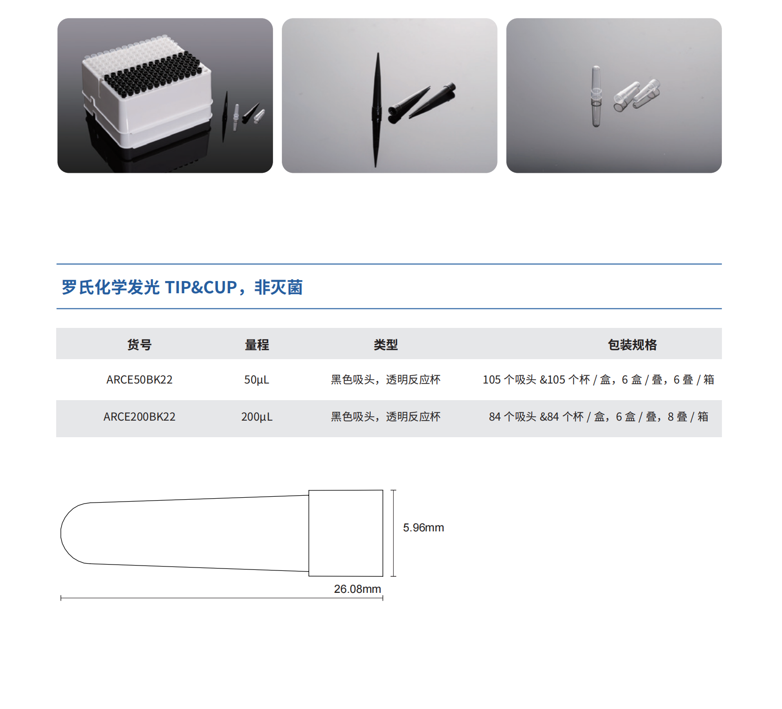 羅氏化學發光TIP&CUP2.png