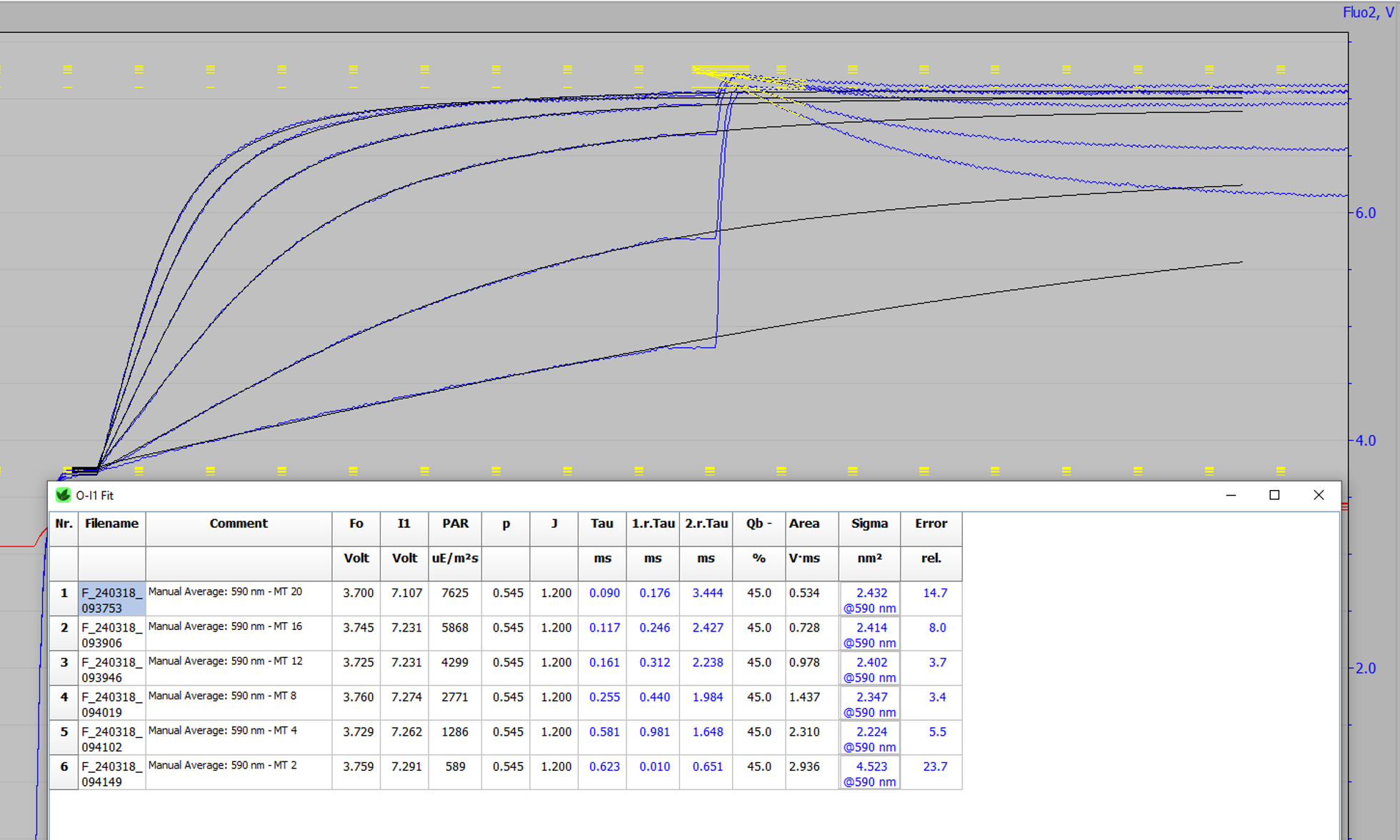 10-fast-kinetics-measurements-3-fc86be2e.png